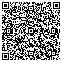 QR code with Retail Data Systems contacts