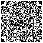 QR code with Apollo Office Systems contacts