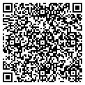QR code with Keys Imaging contacts