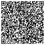 QR code with Ameritech Business Systems contacts