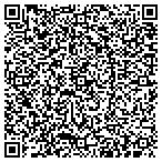 QR code with Materials Science & Engrg Department contacts