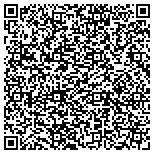 QR code with Millenium Imaging Solutions contacts