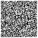QR code with Perfection Imaging Technologies contacts