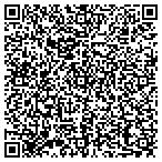 QR code with Metropolitan Entertainment Std contacts