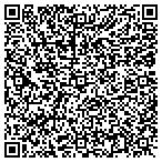 QR code with National Transaction Corp contacts