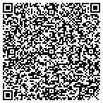 QR code with Duplicating Products Inc contacts