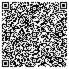 QR code with Mailwaukee Mailing & Shipping contacts
