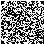 QR code with Millennium Imaging Solutions contacts