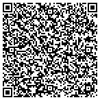 QR code with Signature Office Solutions contacts