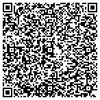 QR code with Terrenus Consulting And Industrial Services Inc contacts