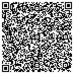 QR code with Mailstream Solutions, Inc contacts