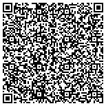 QR code with Multiple Services Equipment Company contacts