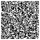 QR code with Mailing Systems of South Texas contacts