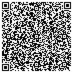 QR code with Progressive Office Systems contacts