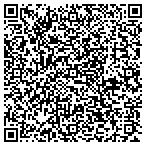 QR code with Parallel Solutions contacts