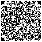 QR code with Differential Pressure Instruments Inc contacts
