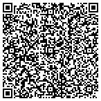 QR code with ETA Process Instrumentation contacts