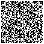 QR code with Joint Analytical Systems -Americas contacts