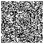 QR code with Checkwriter Associates International contacts