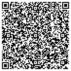 QR code with Flair Products Inc contacts