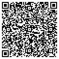 QR code with Navsys Corp contacts