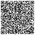QR code with Reltronics Technologies contacts