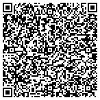QR code with Benz Microscope Optics Center contacts