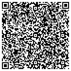 QR code with New Frontier Enterprises Inc contacts
