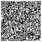 QR code with Public Safety Concepts LLC contacts