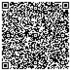 QR code with Street Smart Professional Equipment contacts