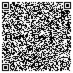 QR code with Instruments For Vision Optical Goods contacts
