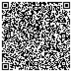 QR code with Luxottica Optical Retail Shop Of Aspen contacts