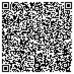 QR code with Optical Express Shelhorn Vsn contacts