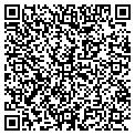 QR code with Paquette Optical contacts