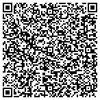 QR code with Santinelli Service Organization Inc contacts