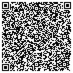 QR code with Stanton Optical contacts