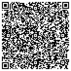 QR code with Sunset Eyes Optical contacts