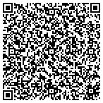 QR code with United Optical Closeouts contacts