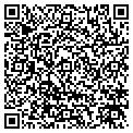 QR code with Industry R&D Inc contacts