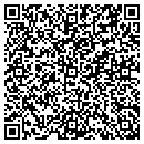 QR code with Metirics Derma contacts