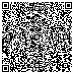 QR code with Ecowater Systems contacts