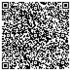 QR code with Lannan's Supply Co. contacts
