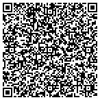 QR code with Power Systems International Inc contacts