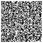 QR code with Sediment Testing Supply contacts