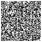 QR code with Systematix Solutions Inc contacts