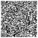 QR code with K2 Analytical, inc. contacts