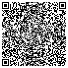 QR code with Malvern Instruments Inc contacts