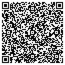 QR code with Molecula Research Laboratories contacts