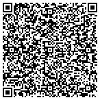 QR code with Oxford Instruments Ost Holdings LLC contacts