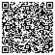QR code with Sequenom Inc contacts